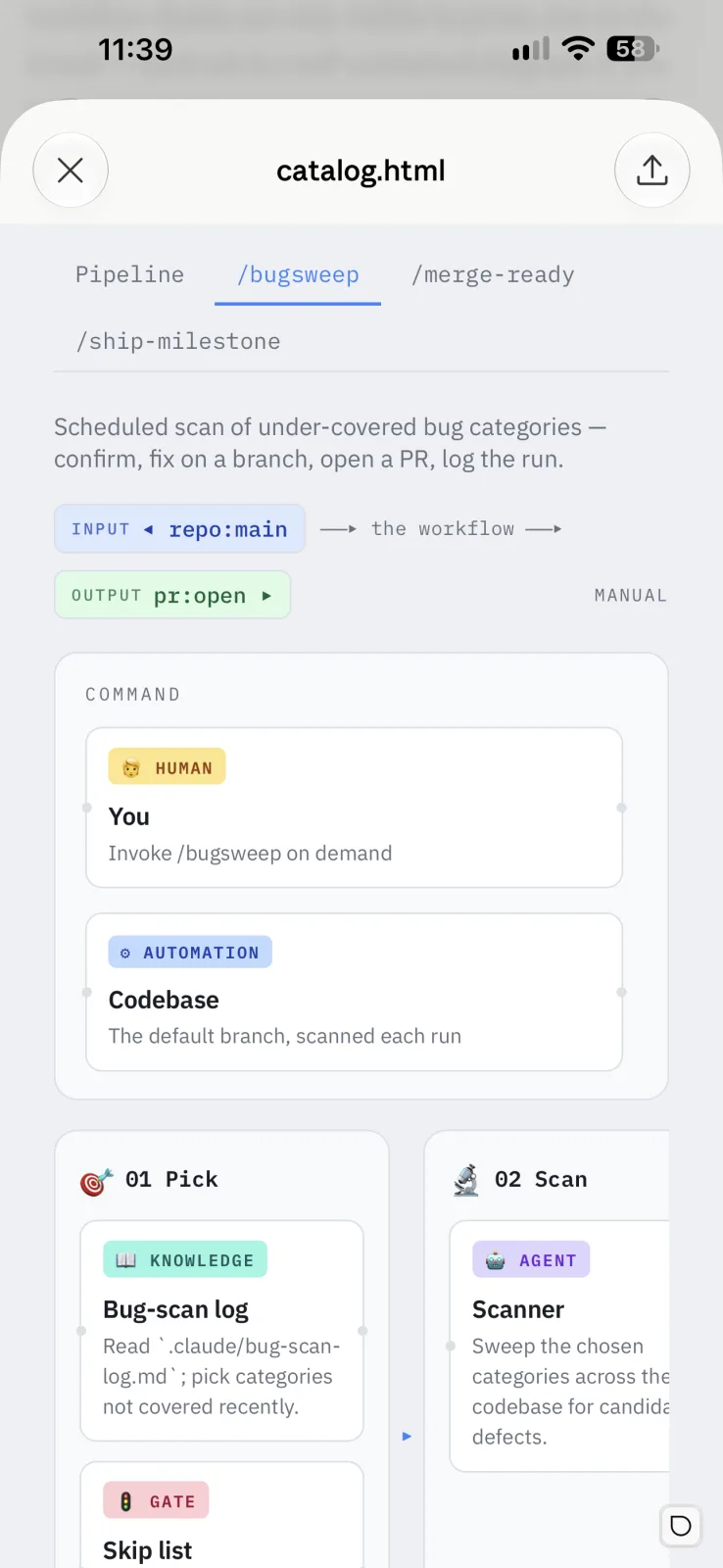 Workflow example